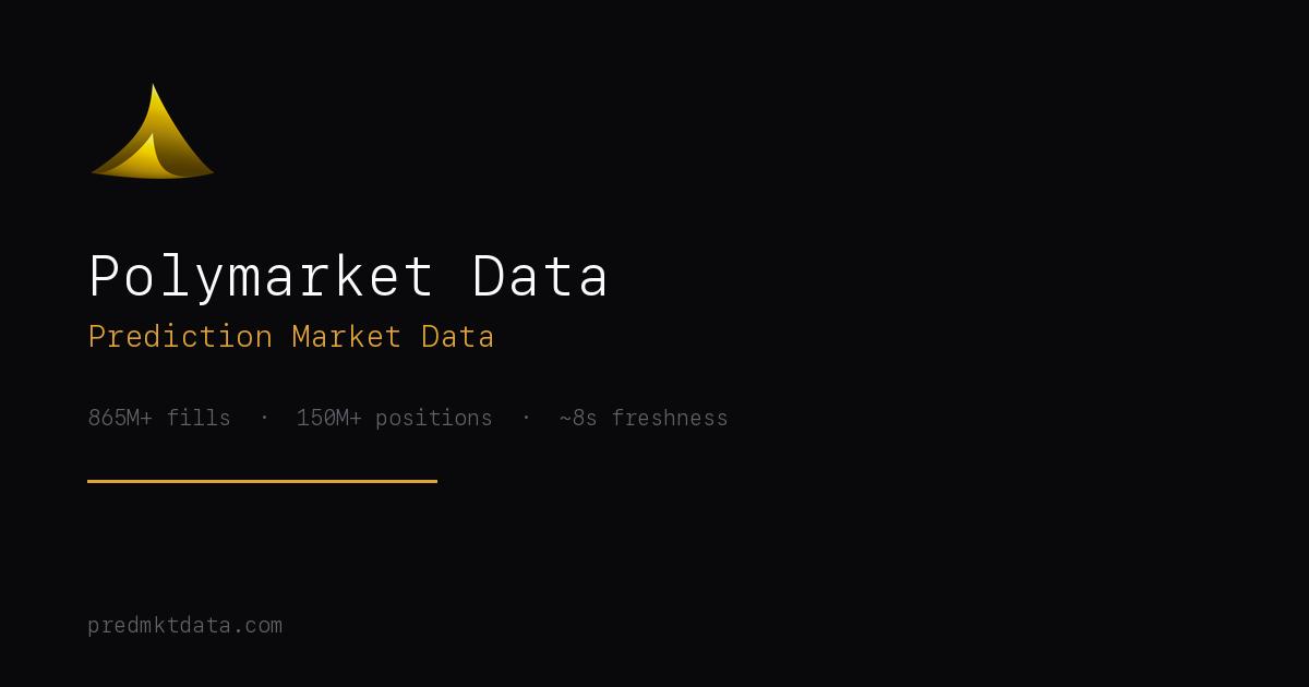 How to Download Polymarket Data — Parquet, API & On-Chain